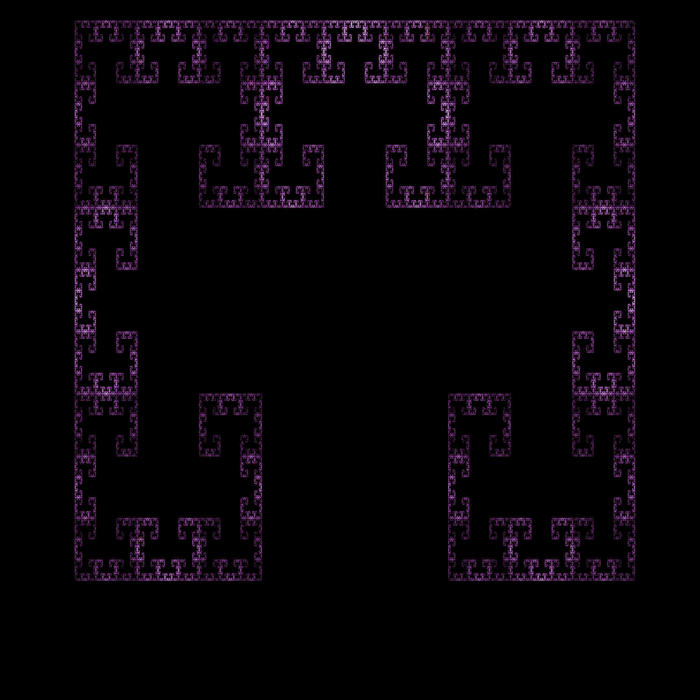 a fractal patter of repeating square shapes