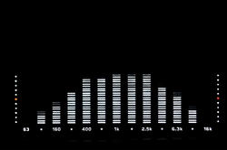 3997-centre frequencies