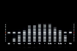 4026-audio level display