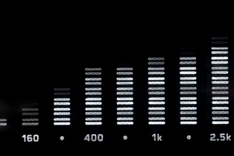 sound level graphs on a spectrum analyser