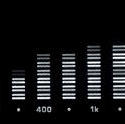 3988-audio frequencies