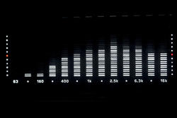 4030-spectrum analyser frequencies