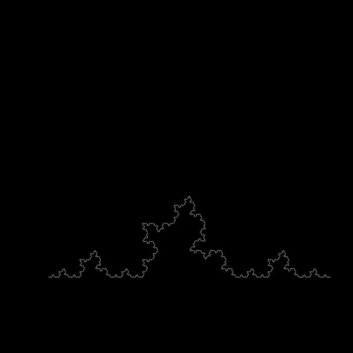 a line generated by a mandlebrot set fractal