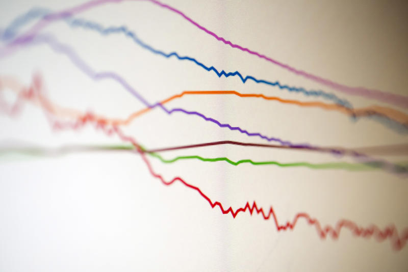 Selective focus image of colored line graphs of environmental data monitor