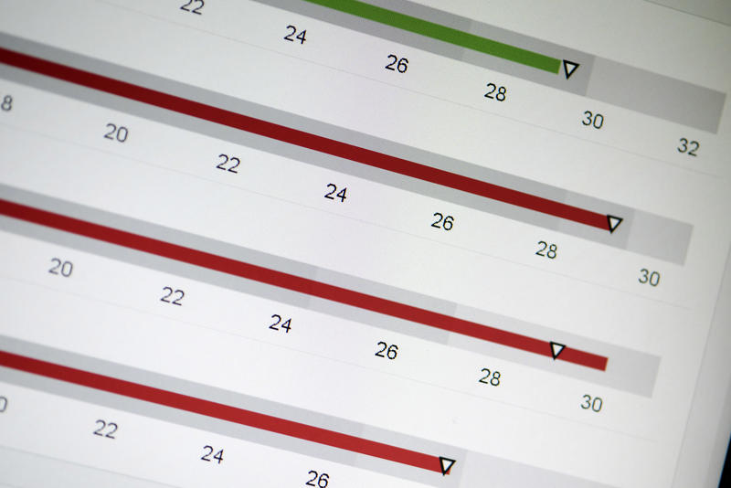 Temperature monitor log with red and green graphical bars, close-up full frame image